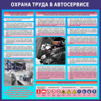 Изображение стенд «охрана труда в автосервисе» (1000x1000 мм) без карманов